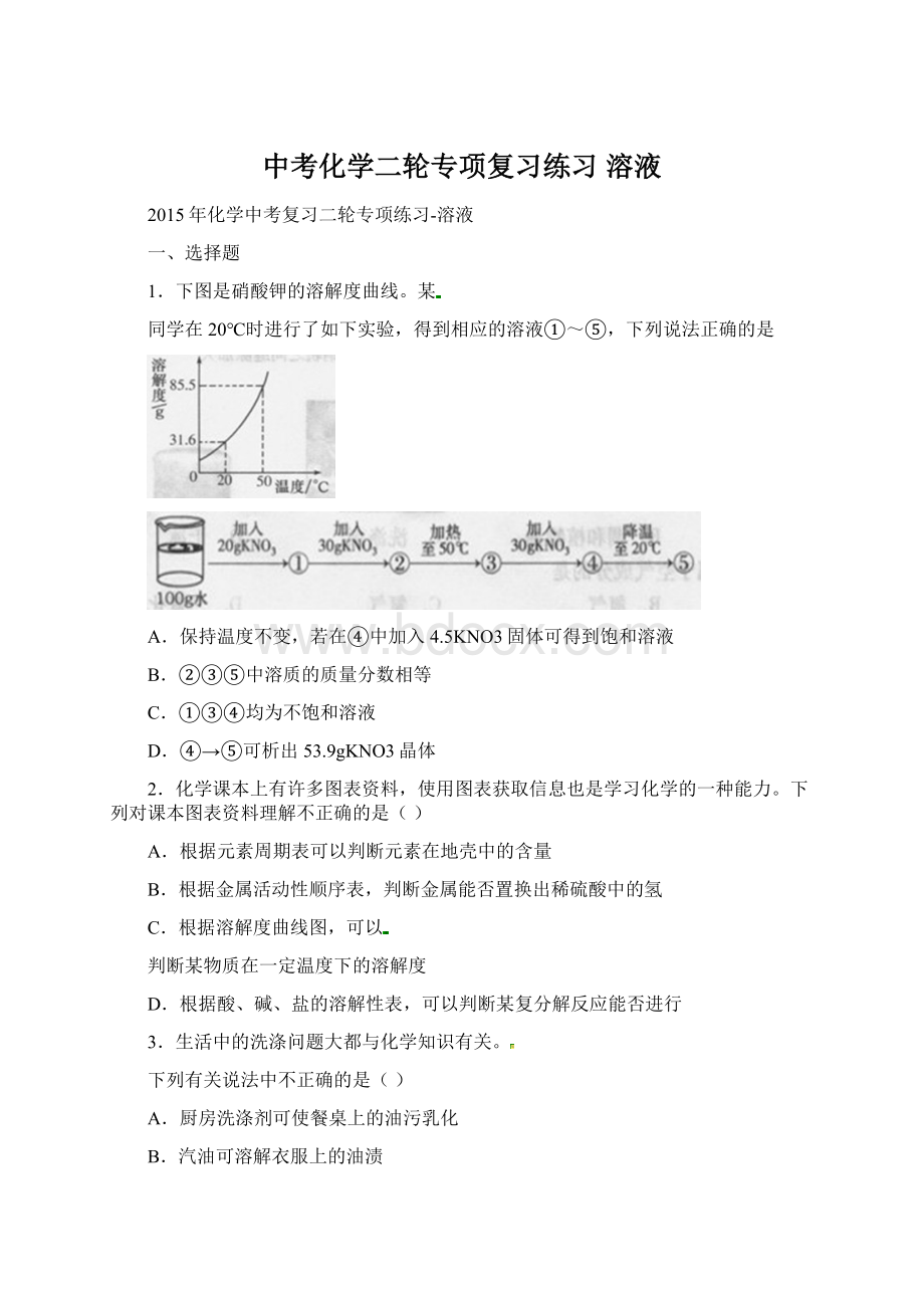 中考化学二轮专项复习练习 溶液.docx_第1页