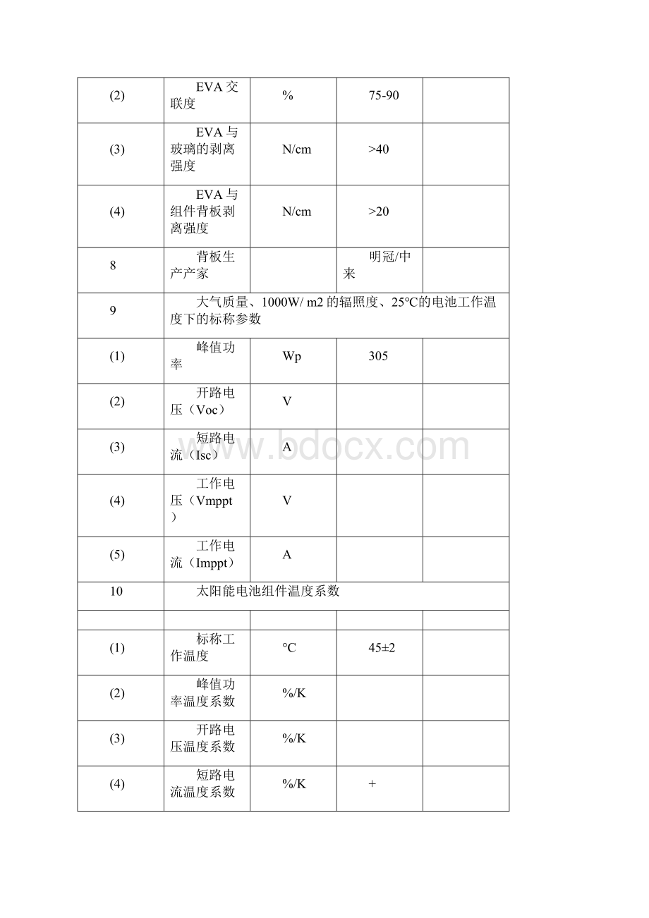 电气一次设备组要紧技术参数组件Word格式文档下载.docx_第2页