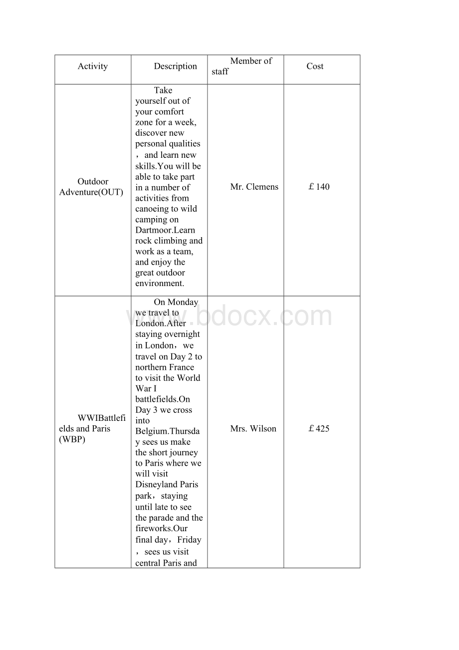 最新真题+模拟阅读理解高中英语专题强化练细节理解题Word格式.docx_第3页