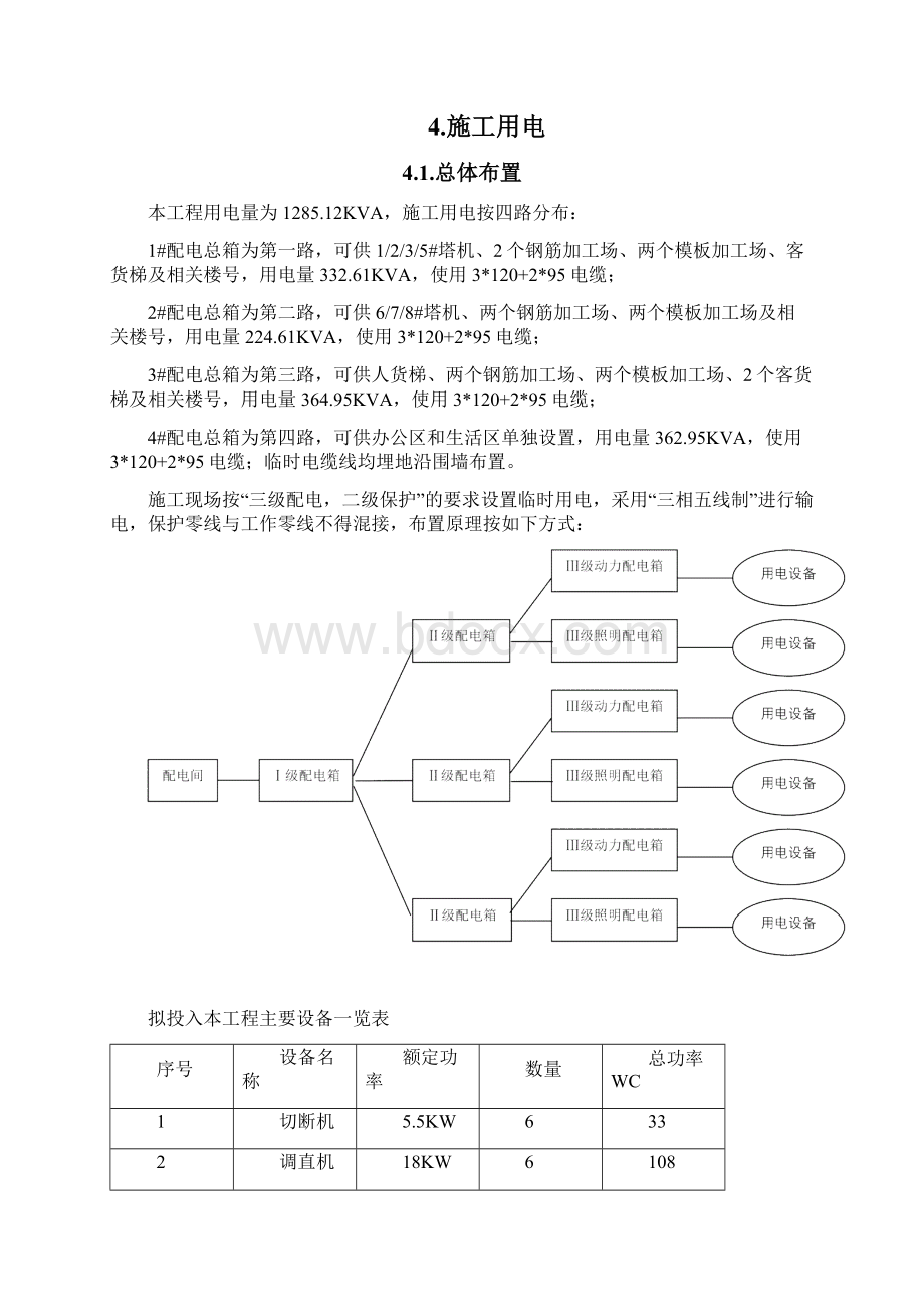 临水临电专项方案Word格式文档下载.docx_第3页