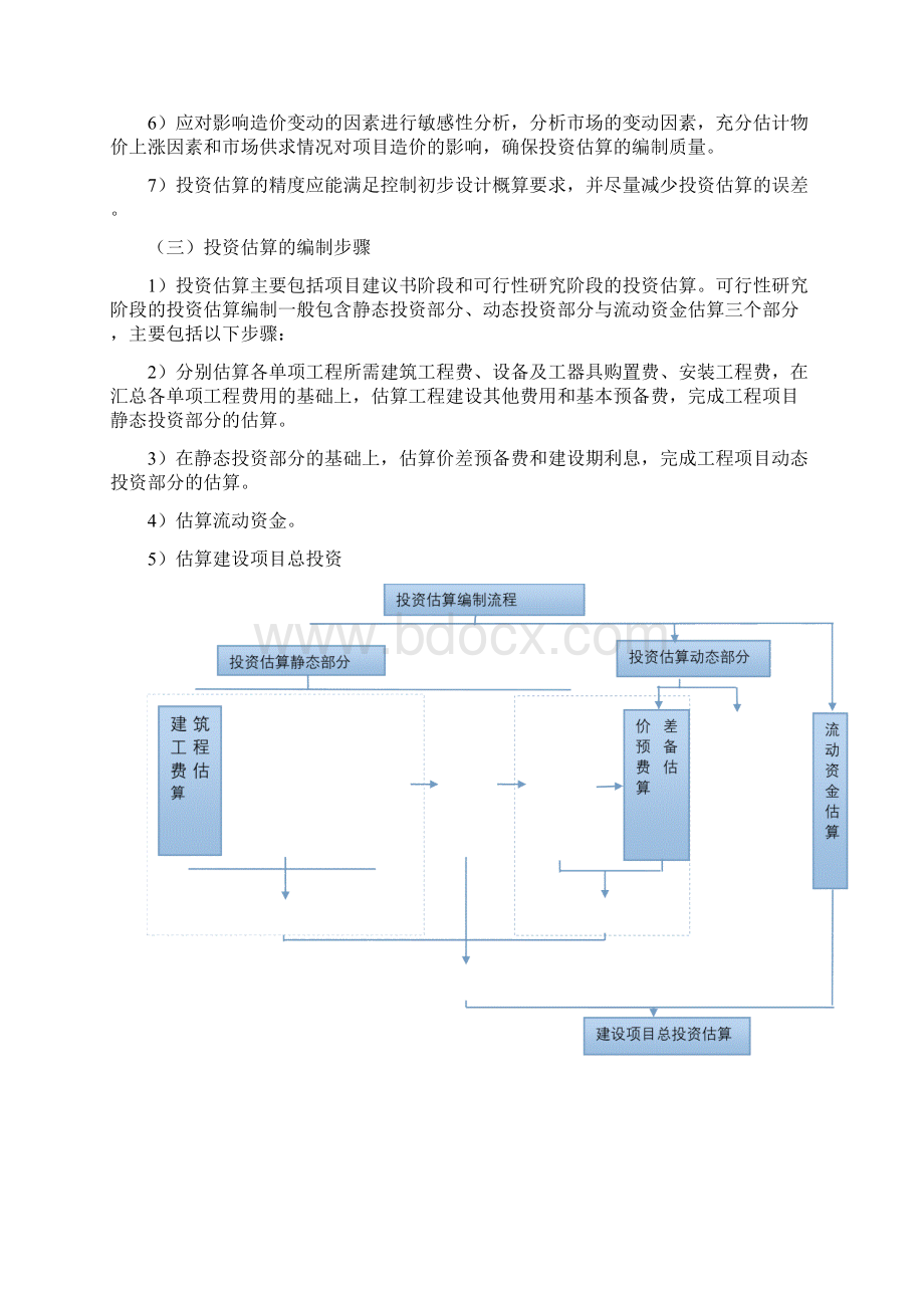 投资估算编制方案.docx_第2页