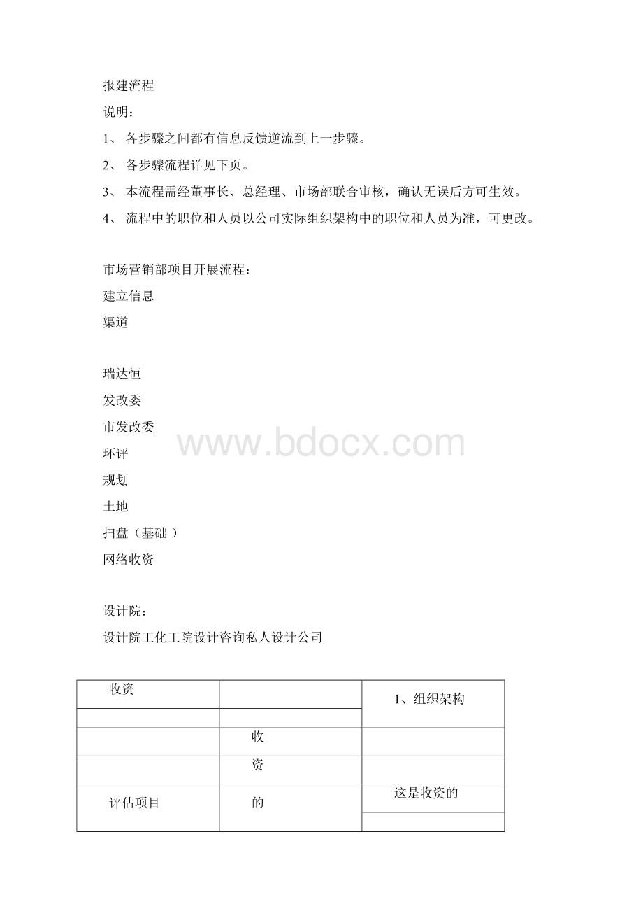 工程项目类企业市场部工作流程doc.docx_第2页