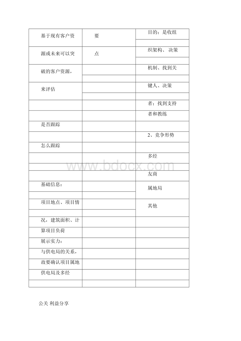 工程项目类企业市场部工作流程docWord格式文档下载.docx_第3页