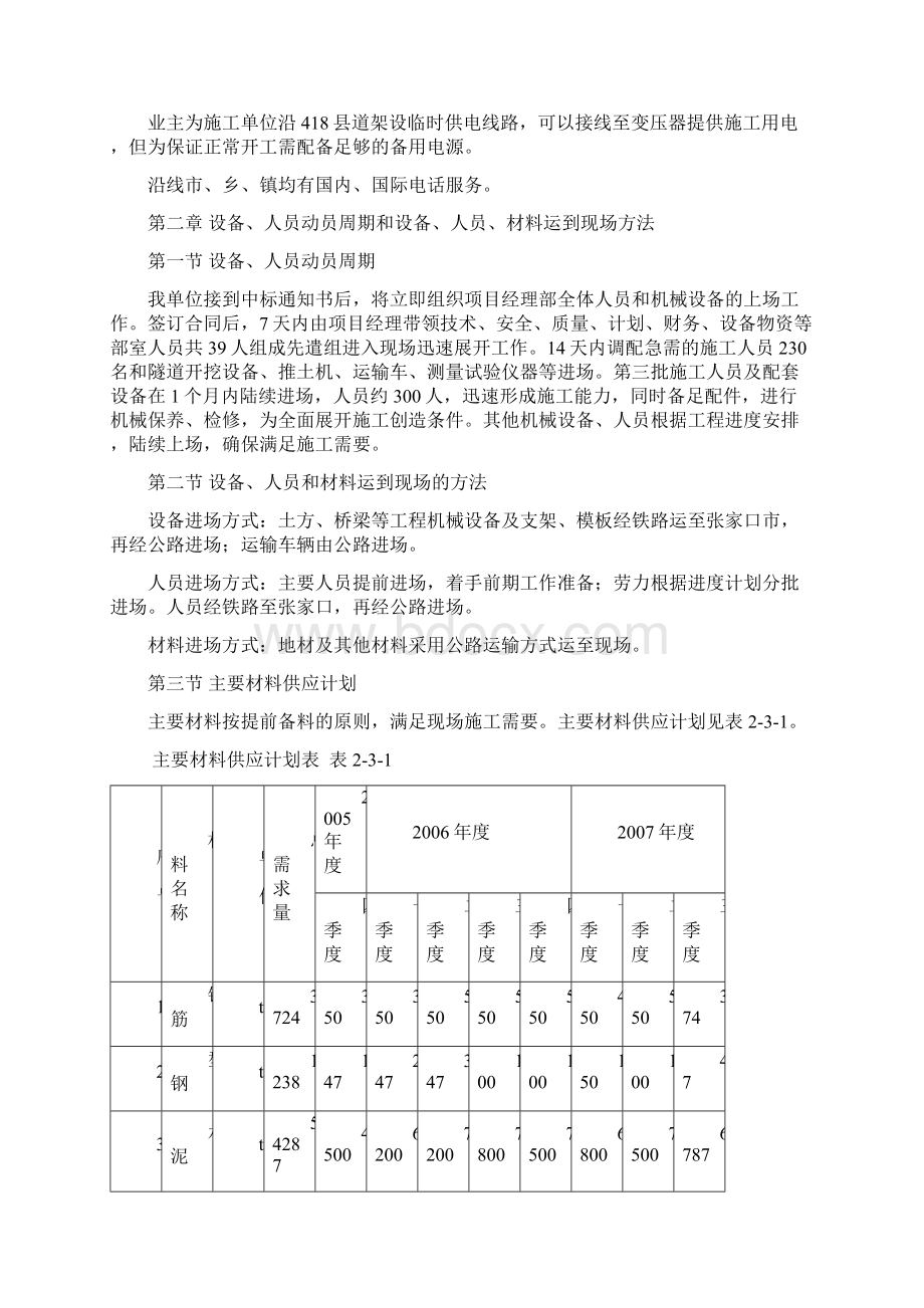 张石公路某标段实施性施工组织设计secret.docx_第3页