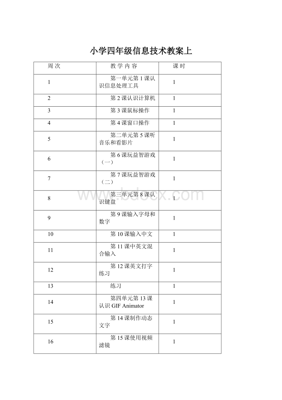 小学四年级信息技术教案上Word格式文档下载.docx