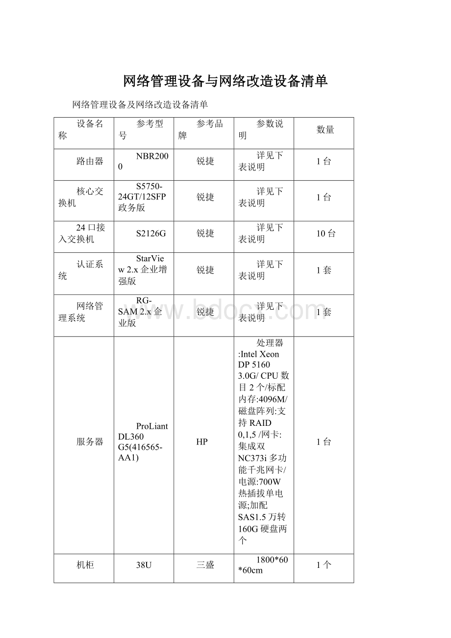 网络管理设备与网络改造设备清单.docx