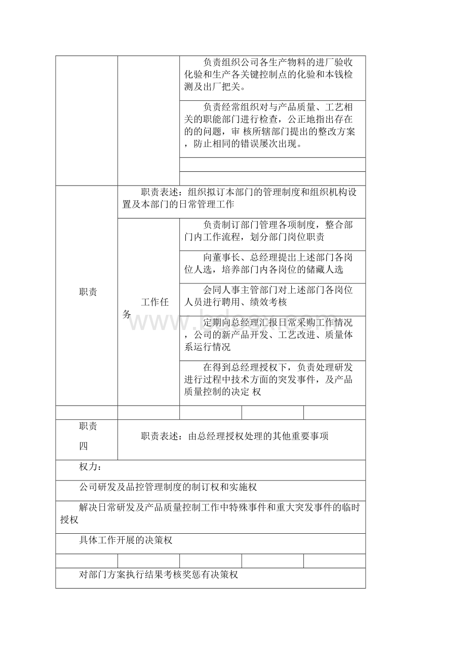 研发及品管岗位责任书.docx_第2页