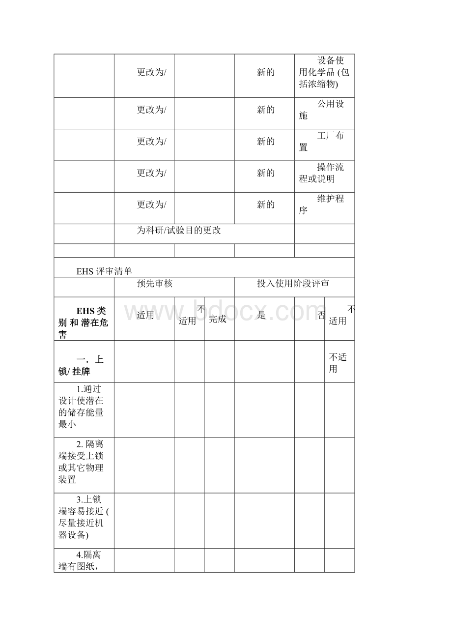 设备验收EHS项目评审清单.docx_第2页