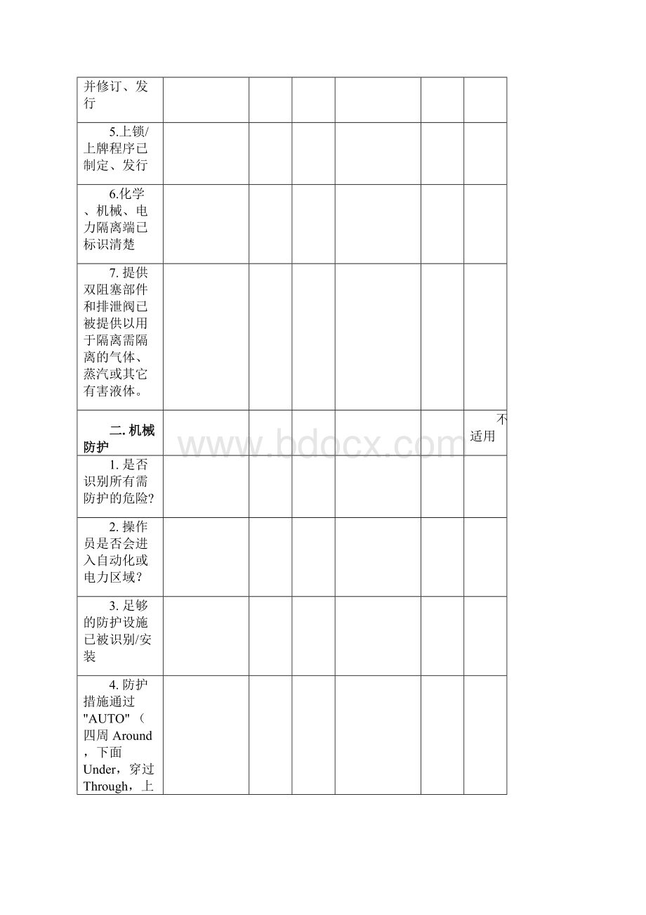 设备验收EHS项目评审清单.docx_第3页