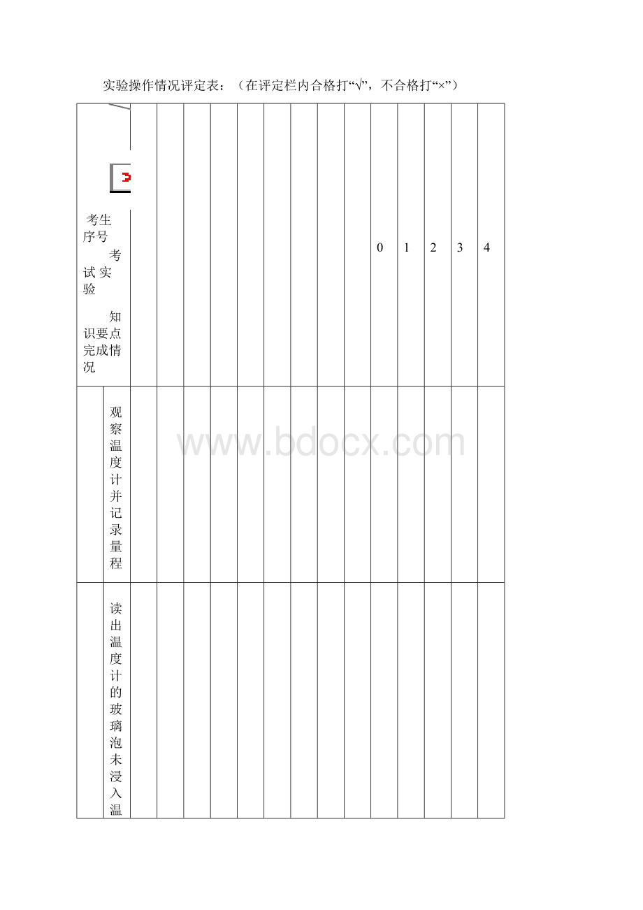 玉林市初中学业水平考试物理实验操作技能考试答卷doc.docx_第2页