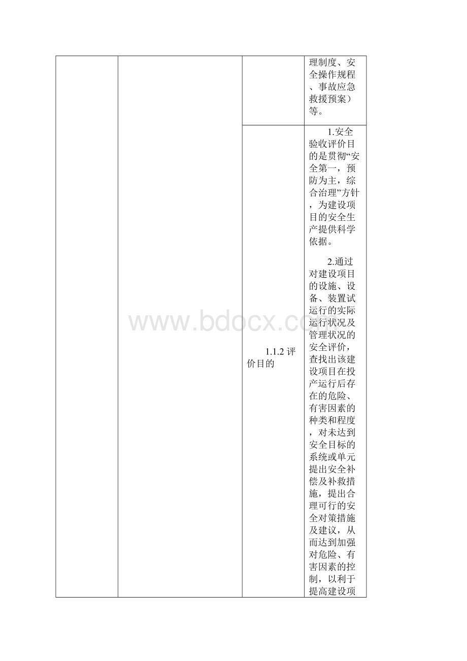 一般工厂安全验收评价报告标准修改稿.docx_第3页