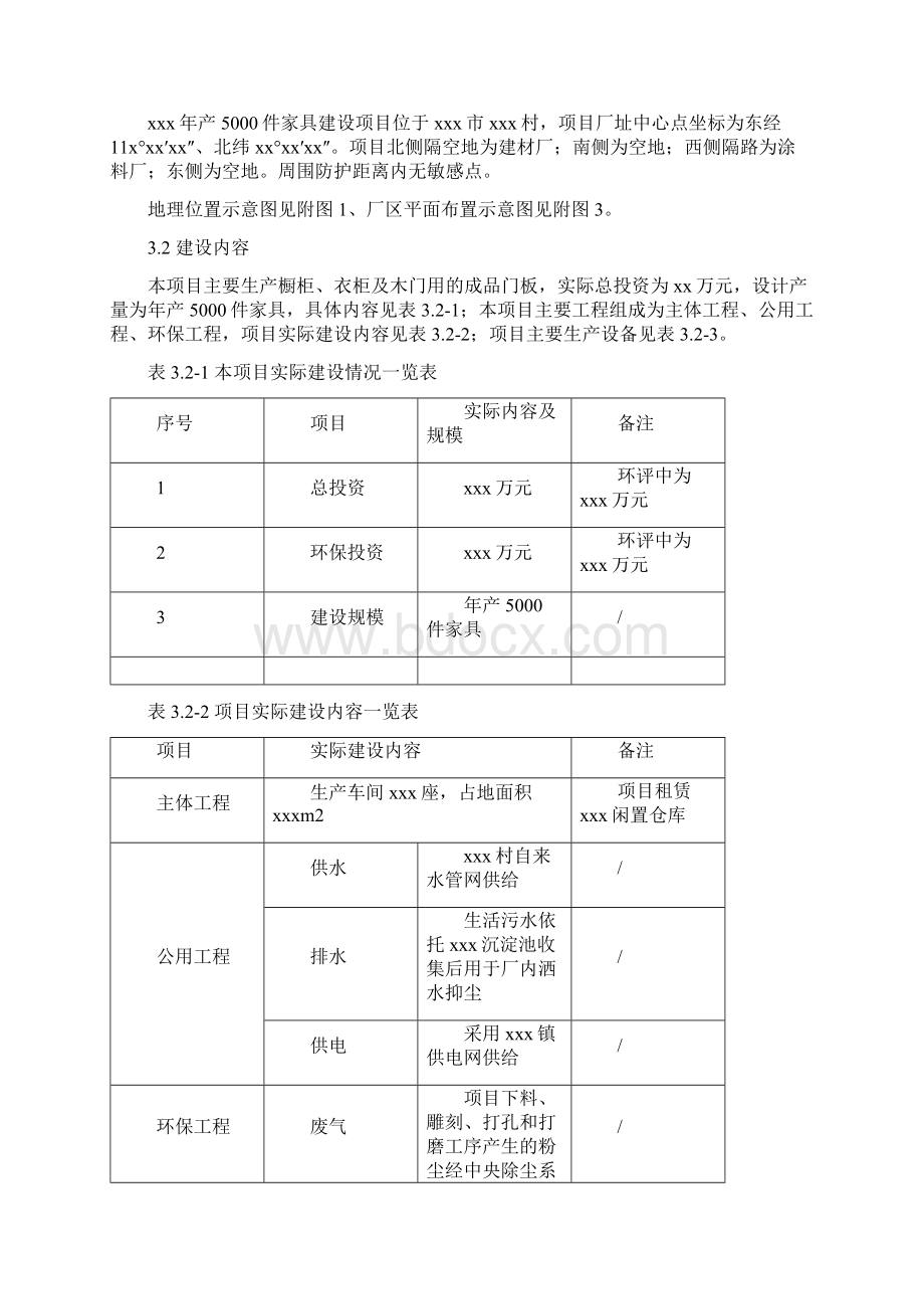 年产5000件家具建设项目竣工环境保护验收监测报告Word下载.docx_第3页