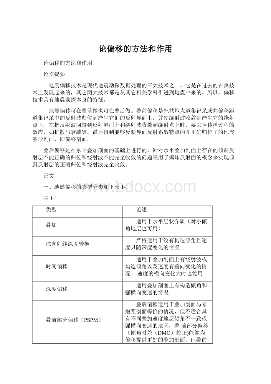 论偏移的方法和作用文档格式.docx