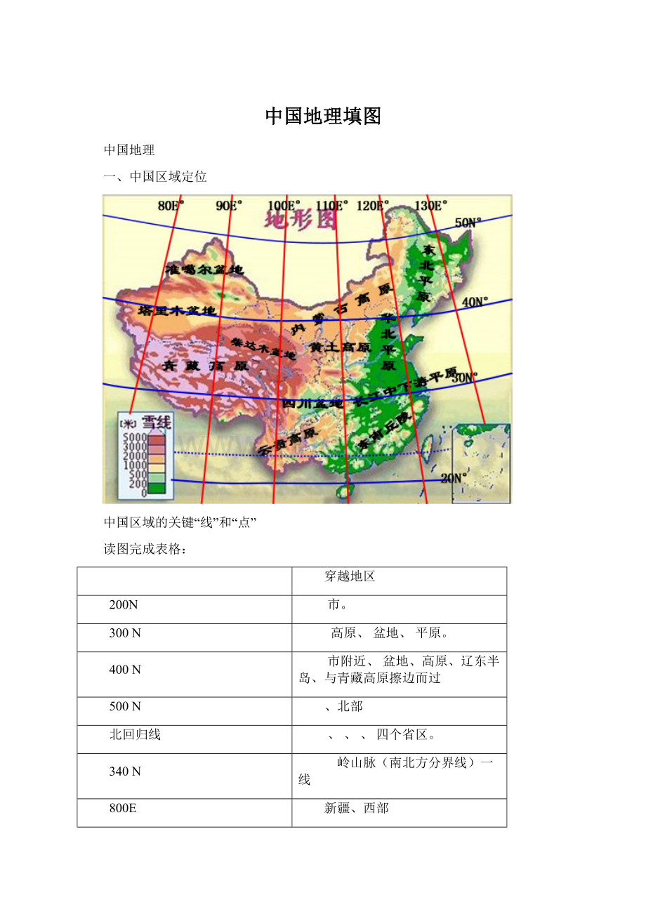 中国地理填图Word文件下载.docx_第1页