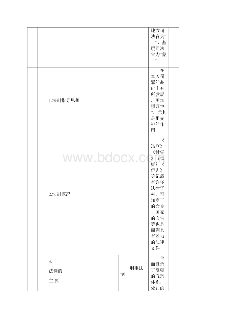 中国法制史.docx_第2页