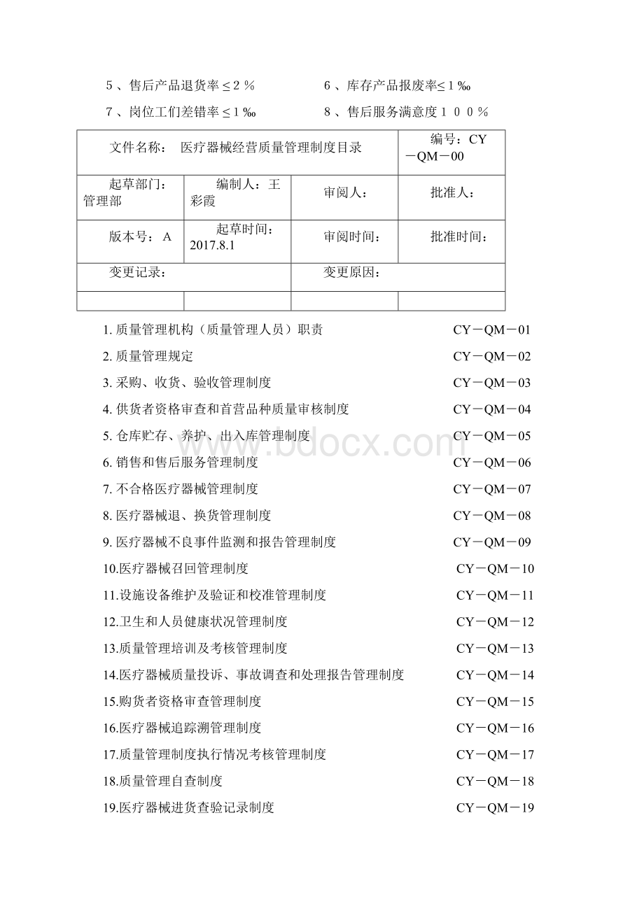 医疗器械经营质量管理制度完整版.docx_第2页