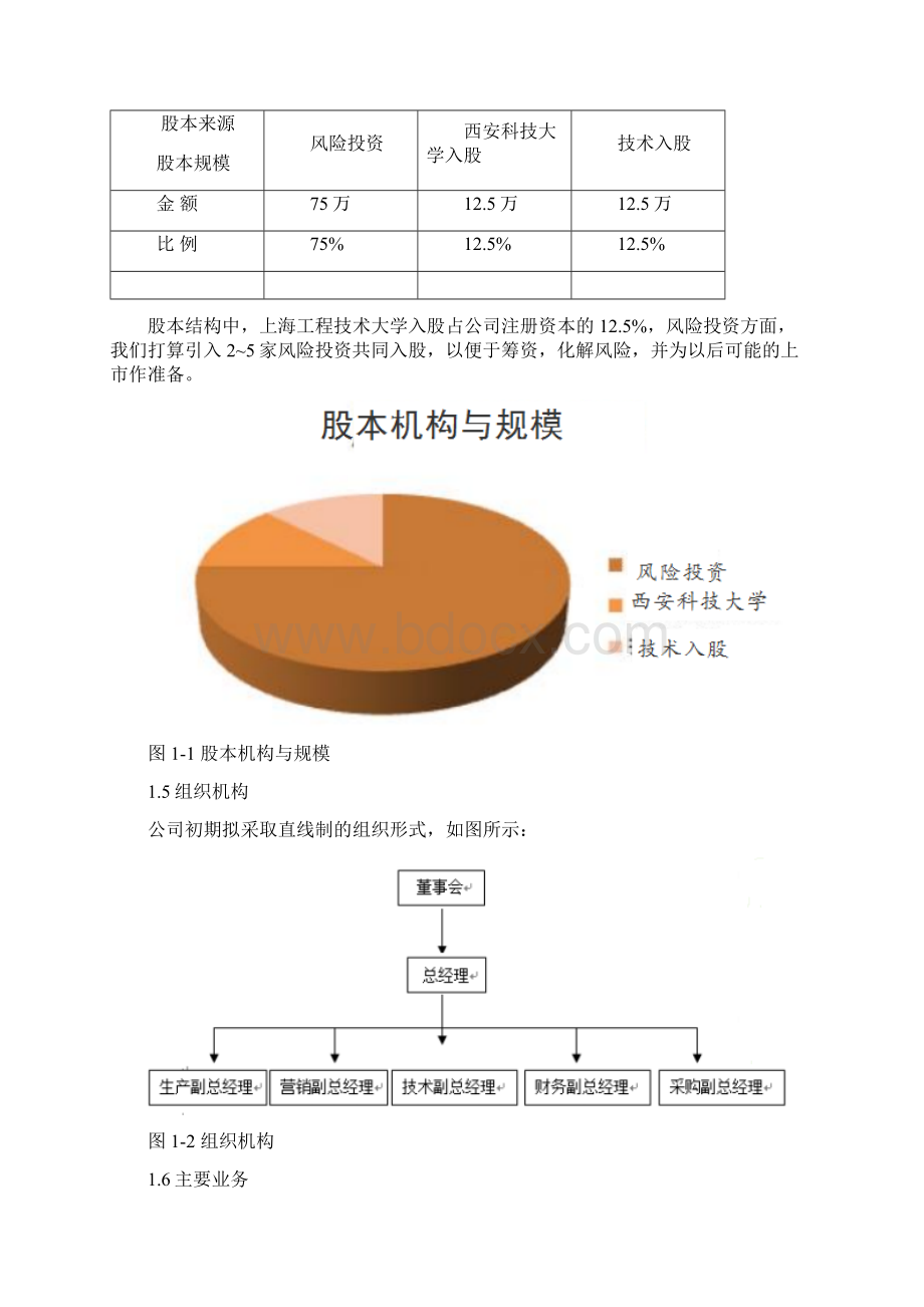 智能无线语音垃圾桶生产营销项目商业计划书.docx_第2页