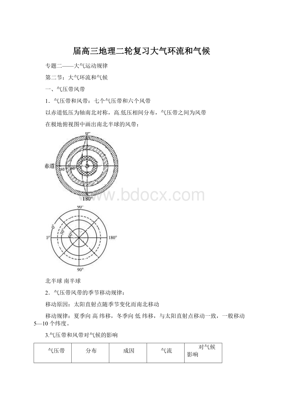 届高三地理二轮复习大气环流和气候Word文档下载推荐.docx