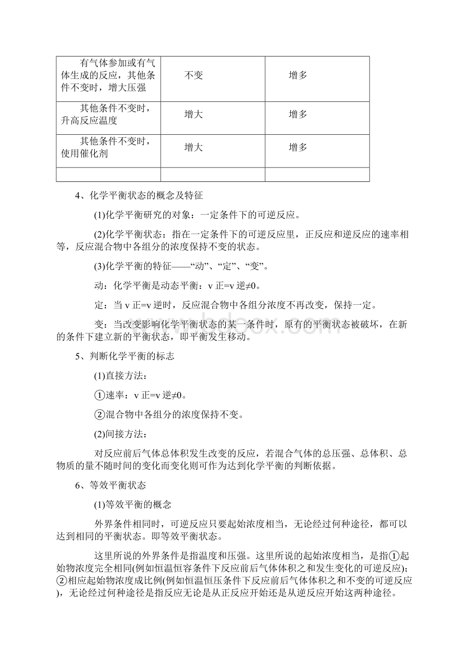 5化学反应速率化学平衡.docx_第2页