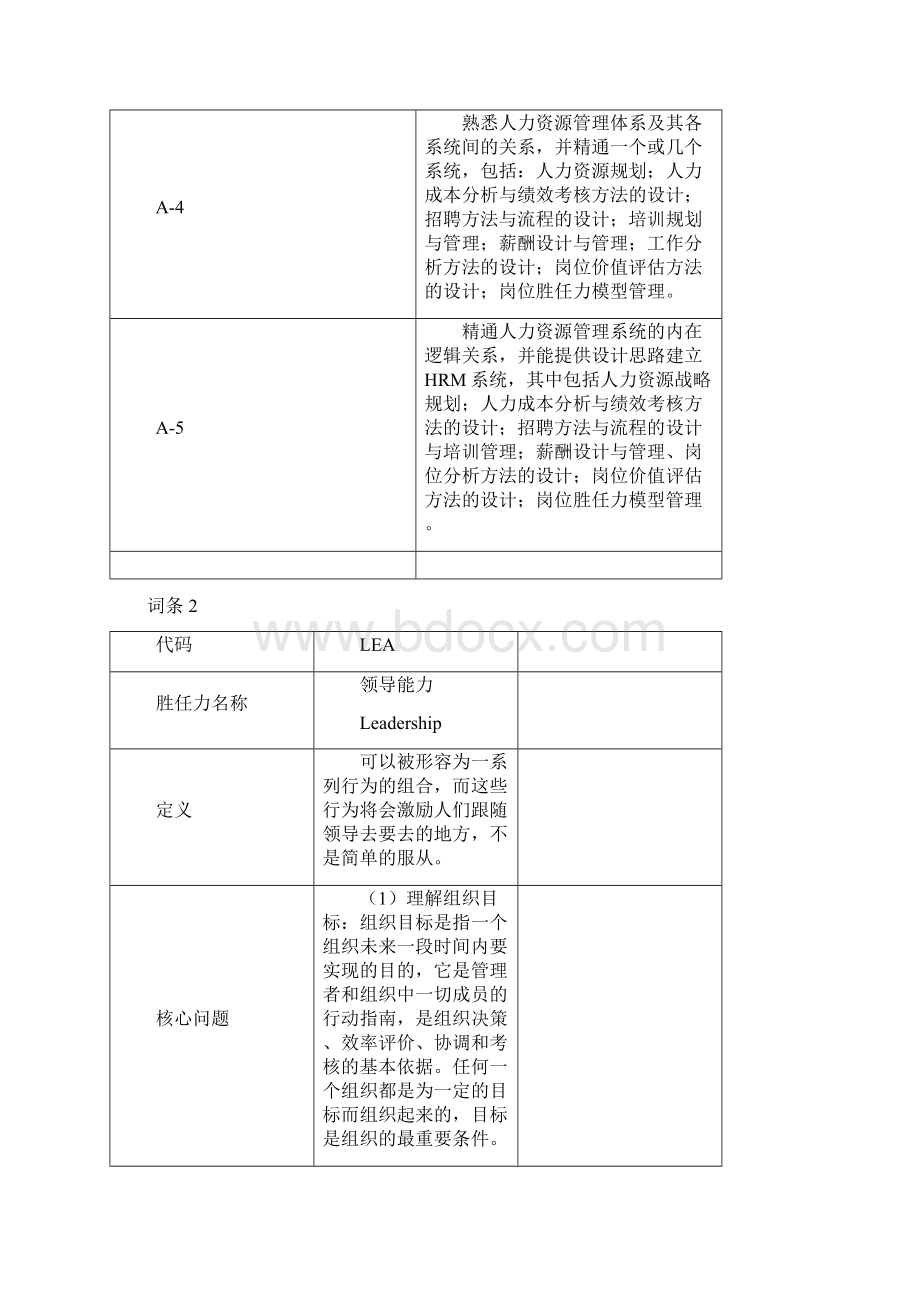 管理者胜任力模型.docx_第2页