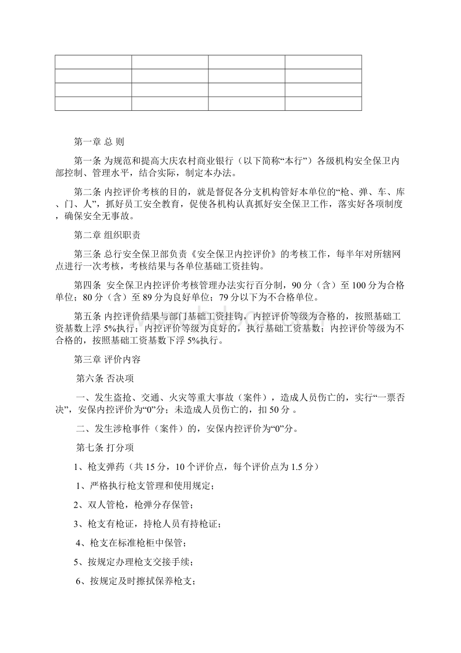 最新银行安全保卫内控评价考核管路办法安全保卫部Word文档下载推荐.docx_第2页