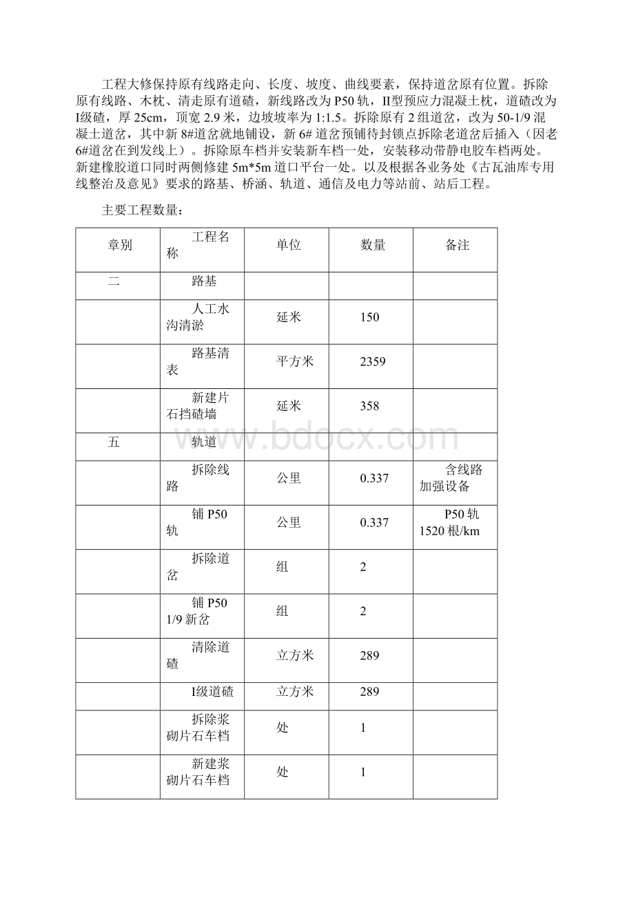 古瓦油库专用线大修工程施工组织设计Word文档下载推荐.docx_第2页