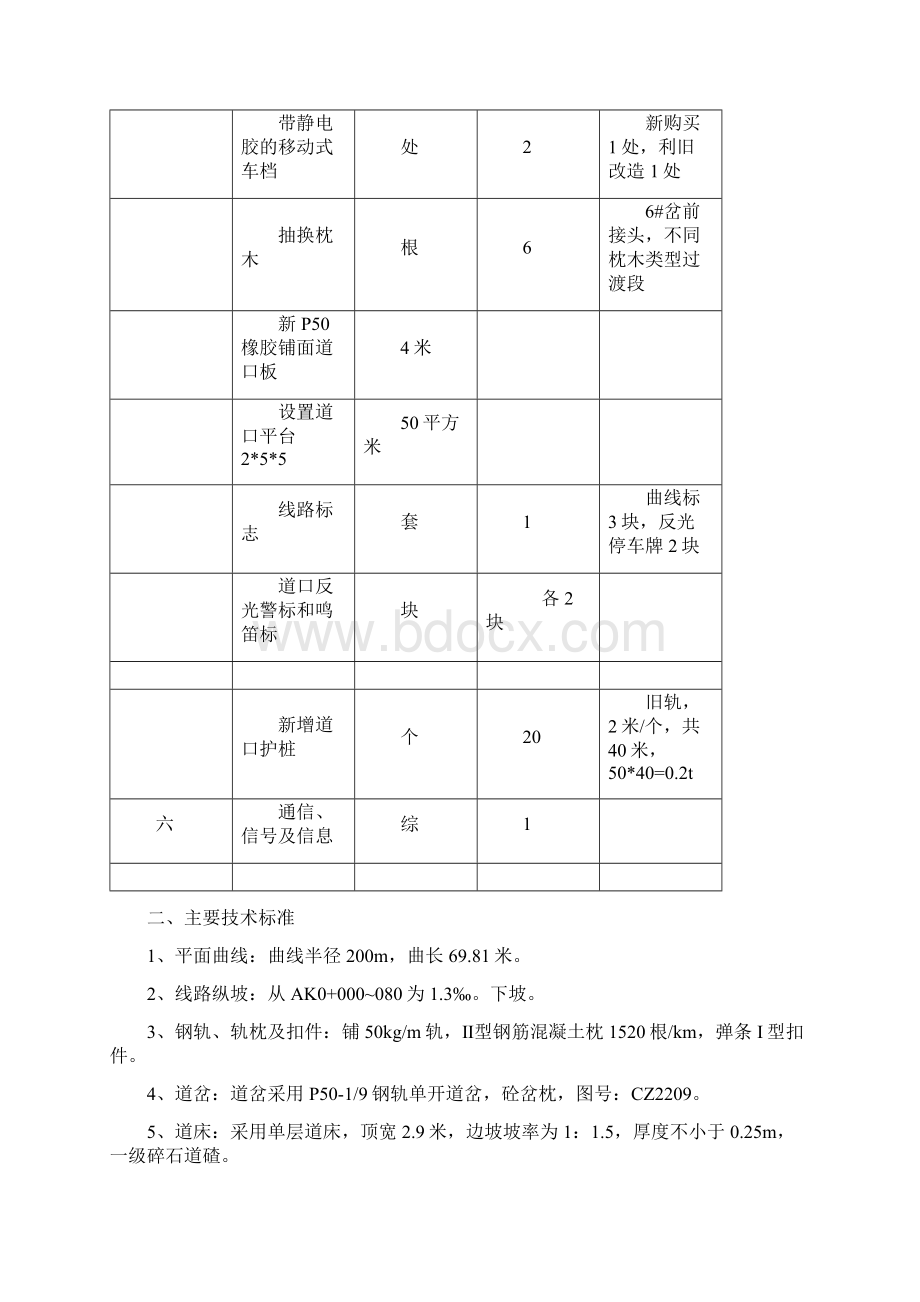 古瓦油库专用线大修工程施工组织设计.docx_第3页