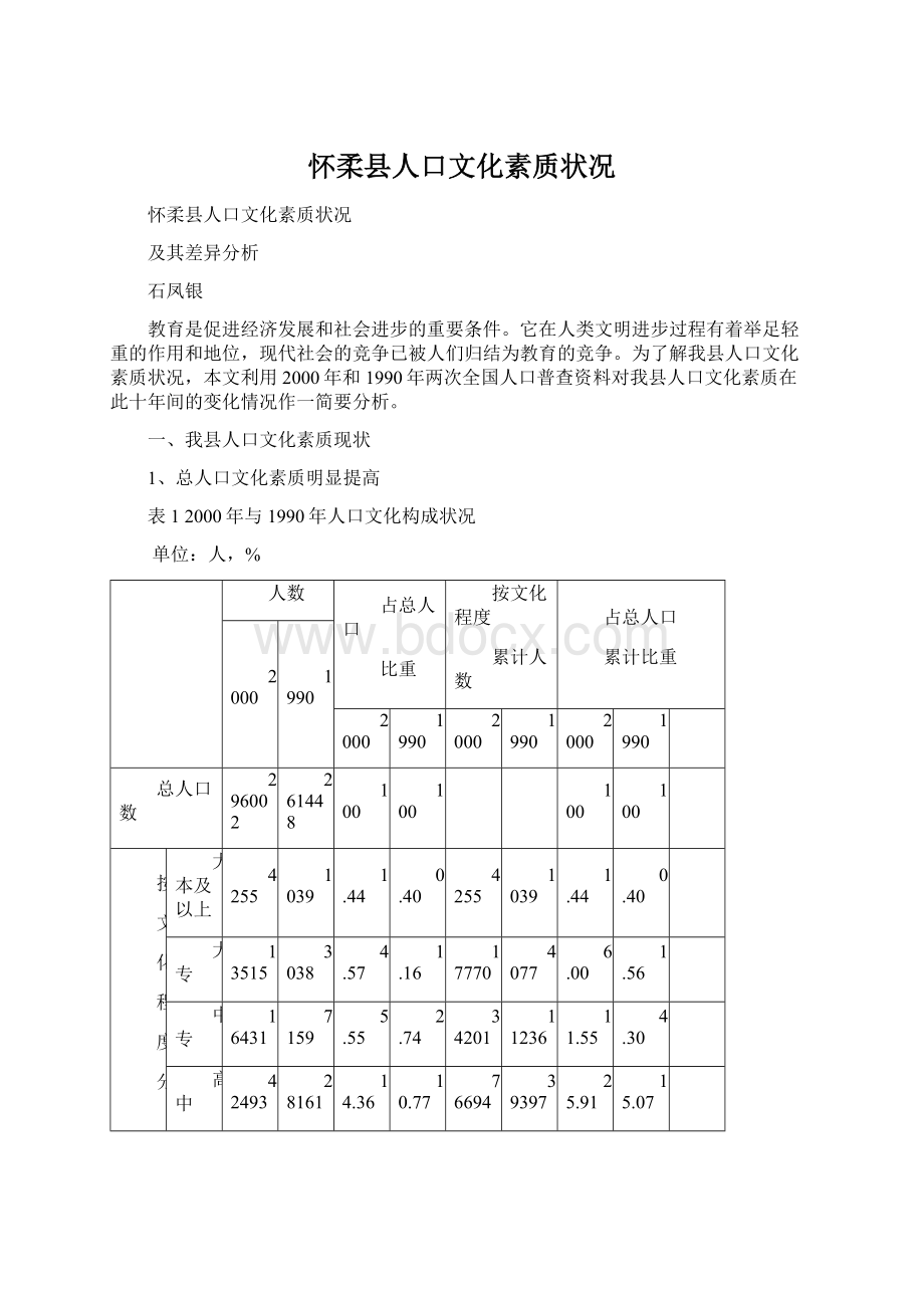 怀柔县人口文化素质状况文档格式.docx_第1页