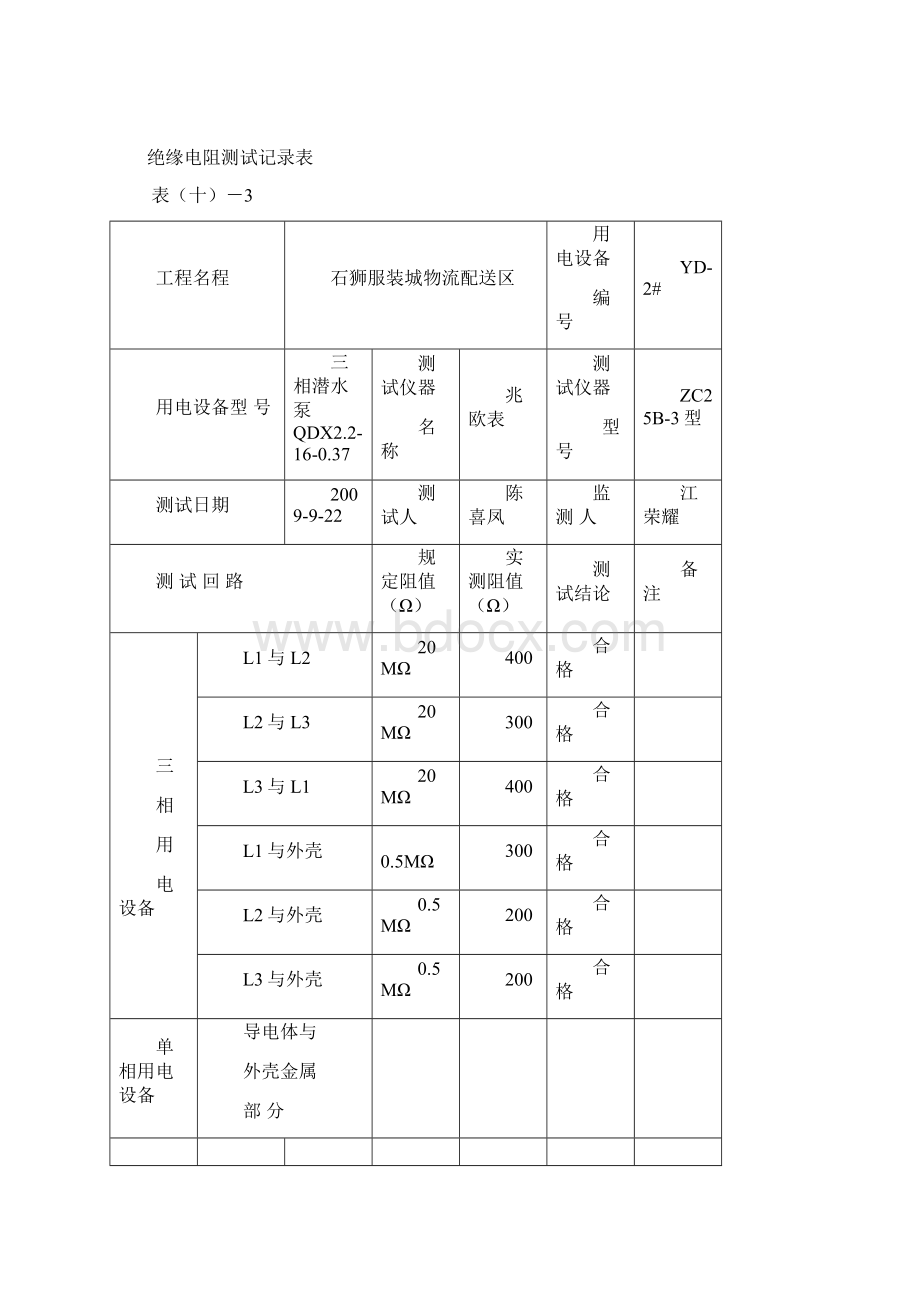 绝缘电阻测试记录文本表.docx_第2页