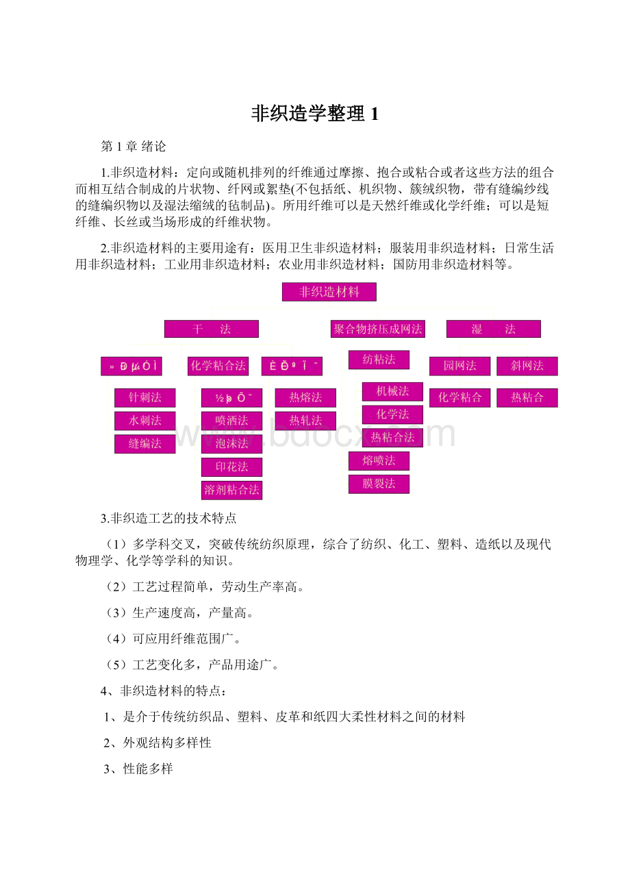 非织造学整理1Word文档格式.docx_第1页