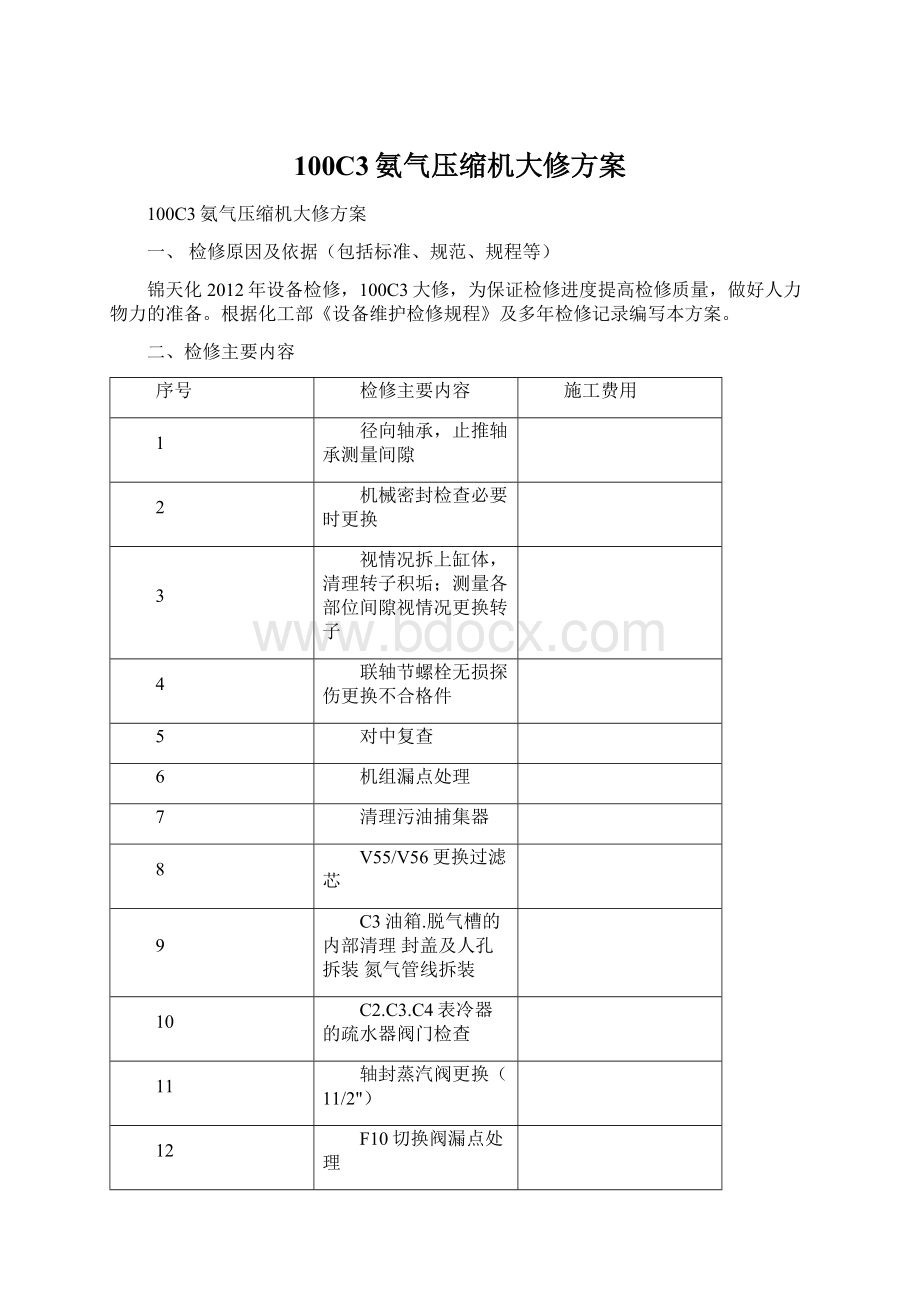 100C3氨气压缩机大修方案Word下载.docx_第1页