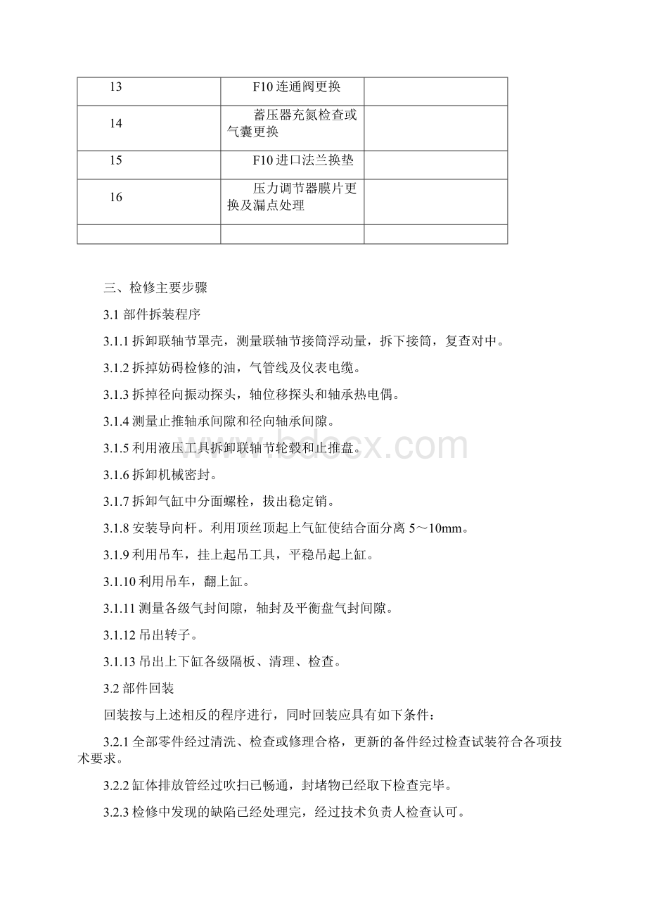 100C3氨气压缩机大修方案Word下载.docx_第2页