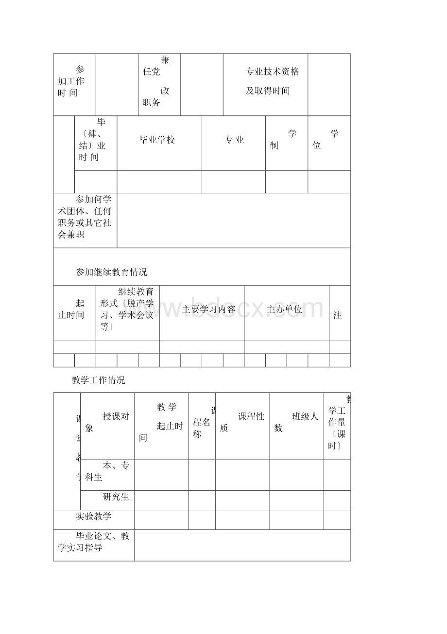 专业技术人员业绩考核表.docx_第2页