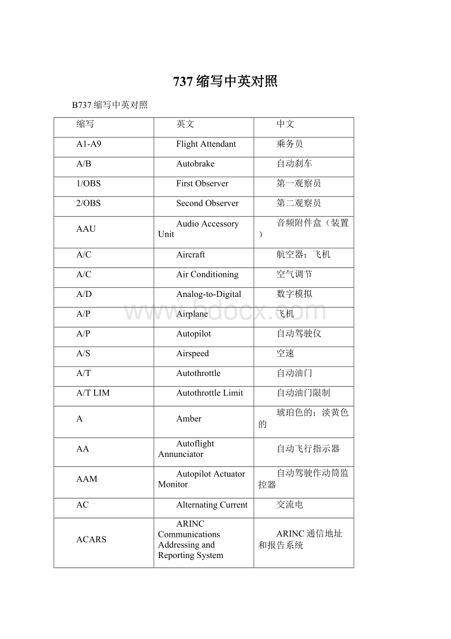 737缩写中英对照.docx_第1页
