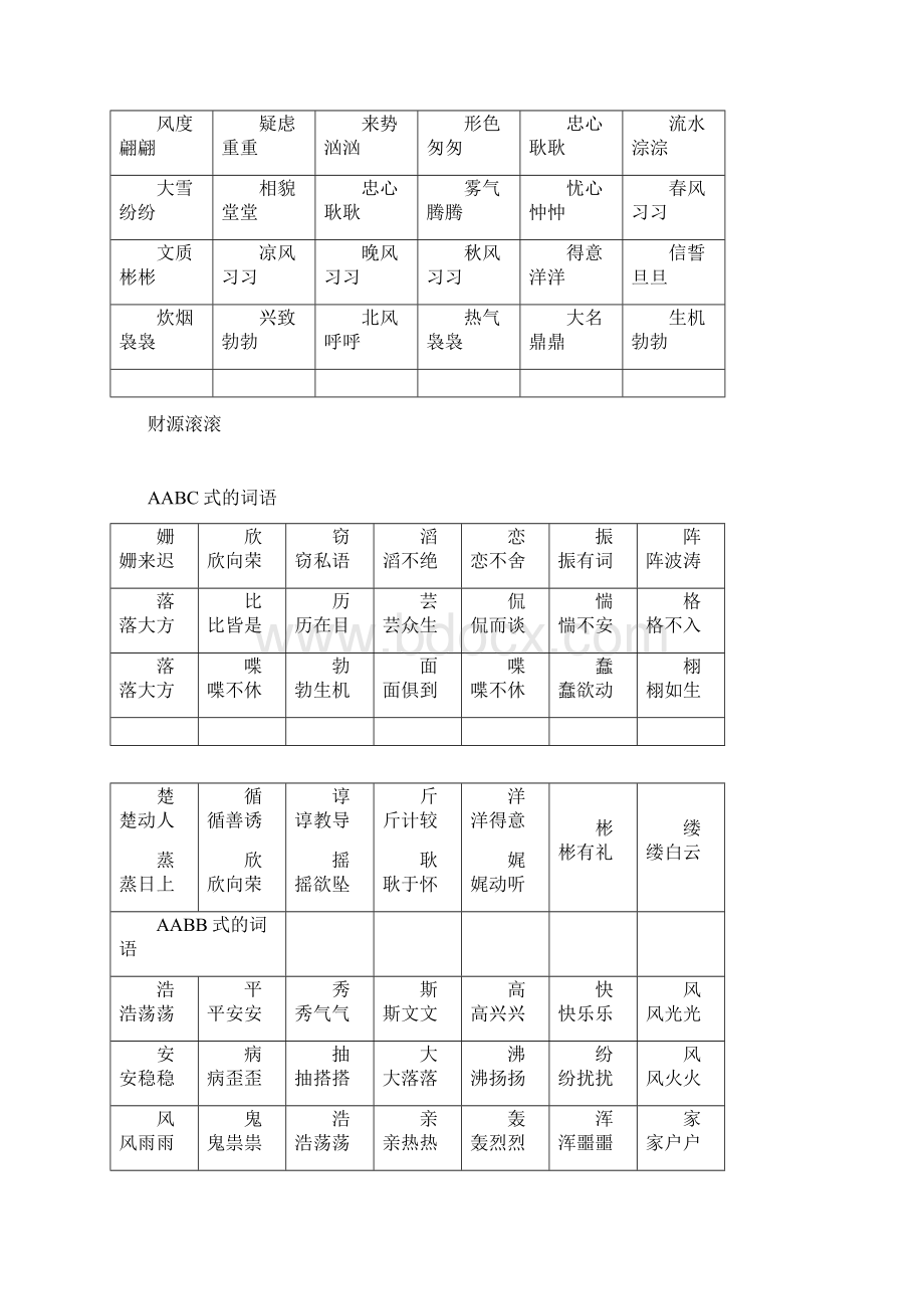 AABBABABABCCAABCABACABBAAB式常用词语造句搭配积累.docx_第3页