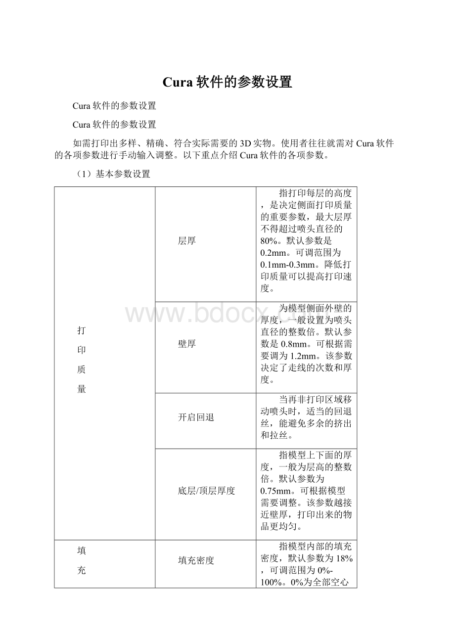 Cura软件的参数设置Word文档下载推荐.docx