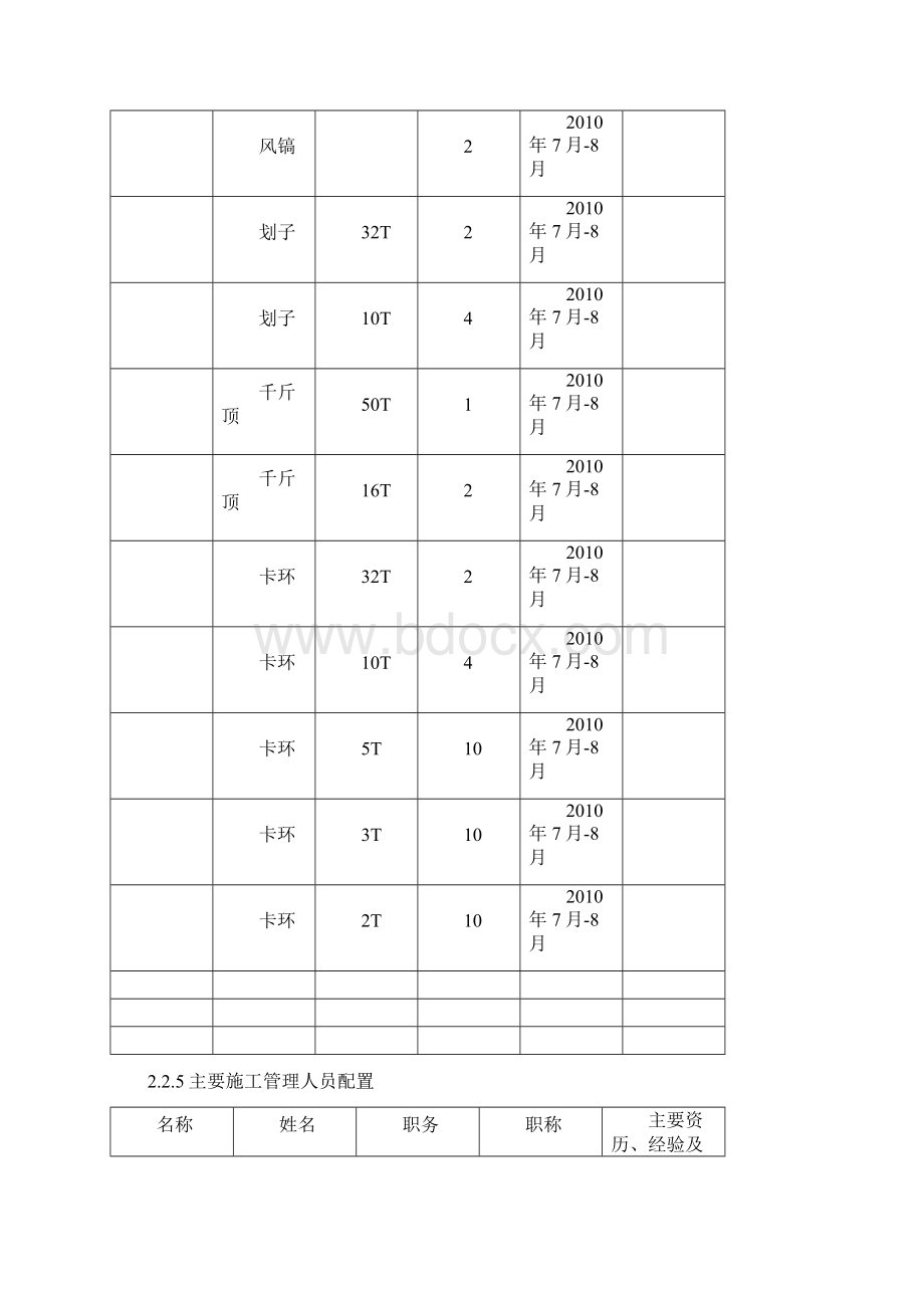 锅炉拆除作业指导书.docx_第3页