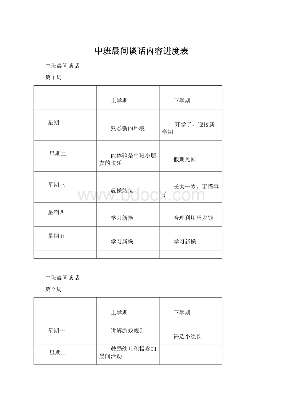 中班晨间谈话内容进度表Word格式.docx