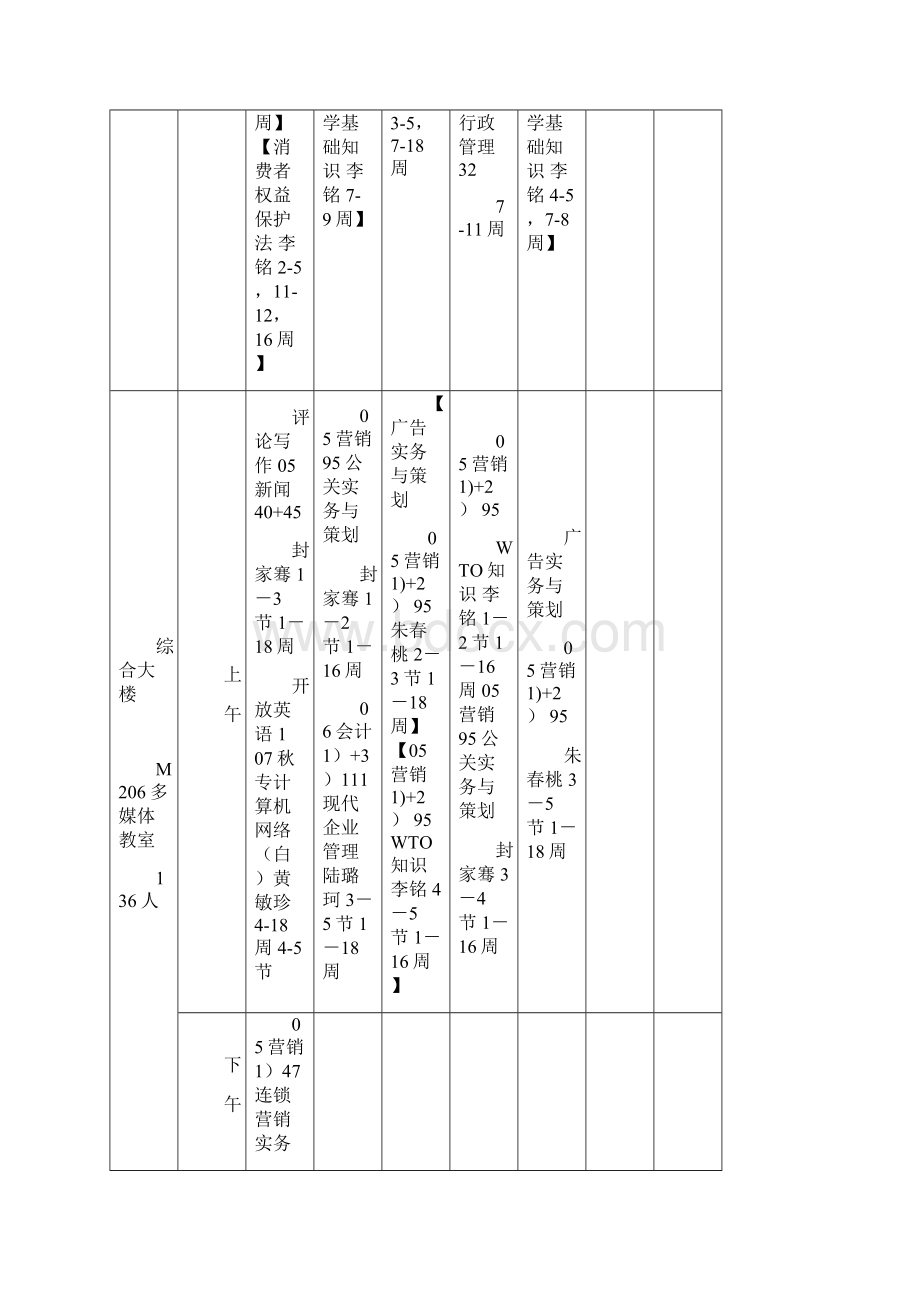 教室时间星期一星期二星期三星期四星期五星期六星期日Word文件下载.docx_第2页