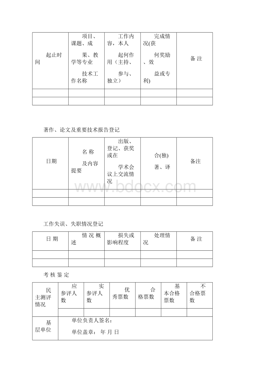 专业技术人员考核登记表正反打印噢Word文件下载.docx_第3页