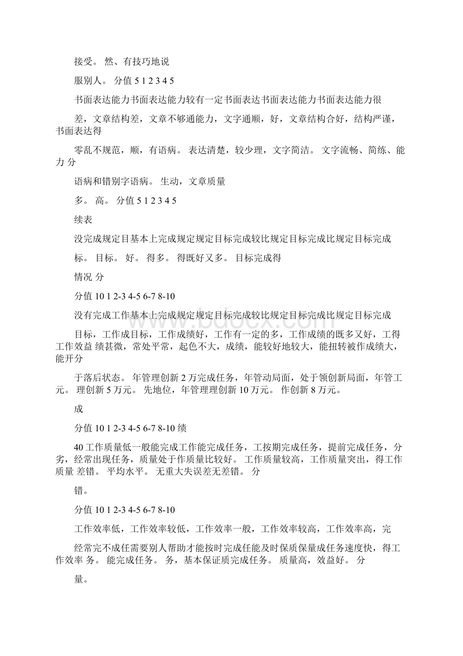 员工绩效评价标准Word格式文档下载.docx_第3页