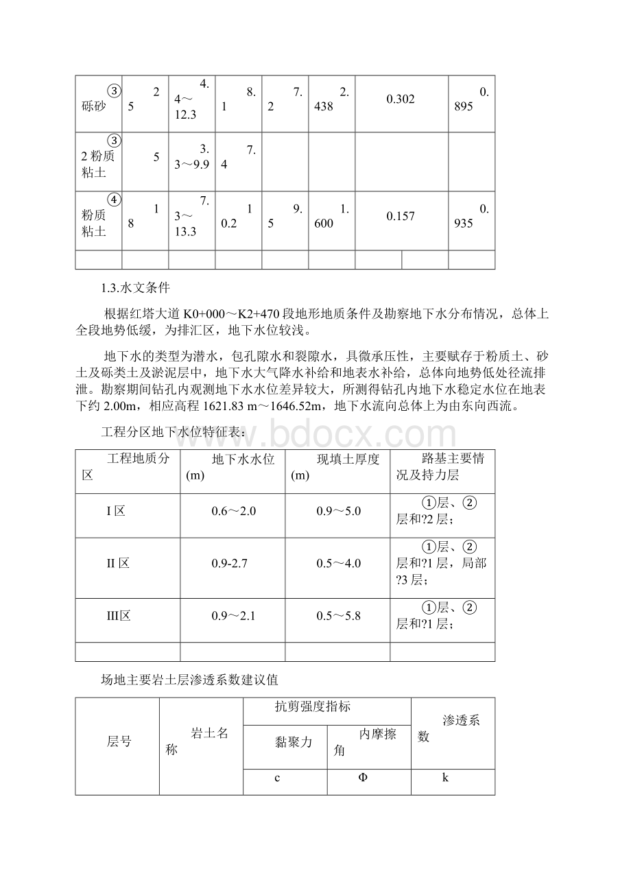 拉森钢板桩引孔方案.docx_第3页