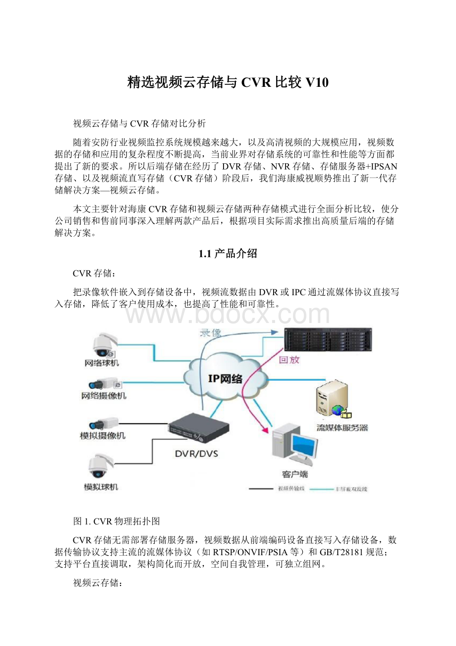 精选视频云存储与CVR比较V10Word文档下载推荐.docx_第1页