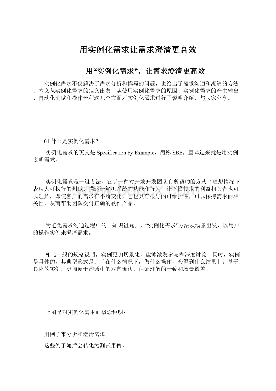 用实例化需求让需求澄清更高效文档格式.docx_第1页