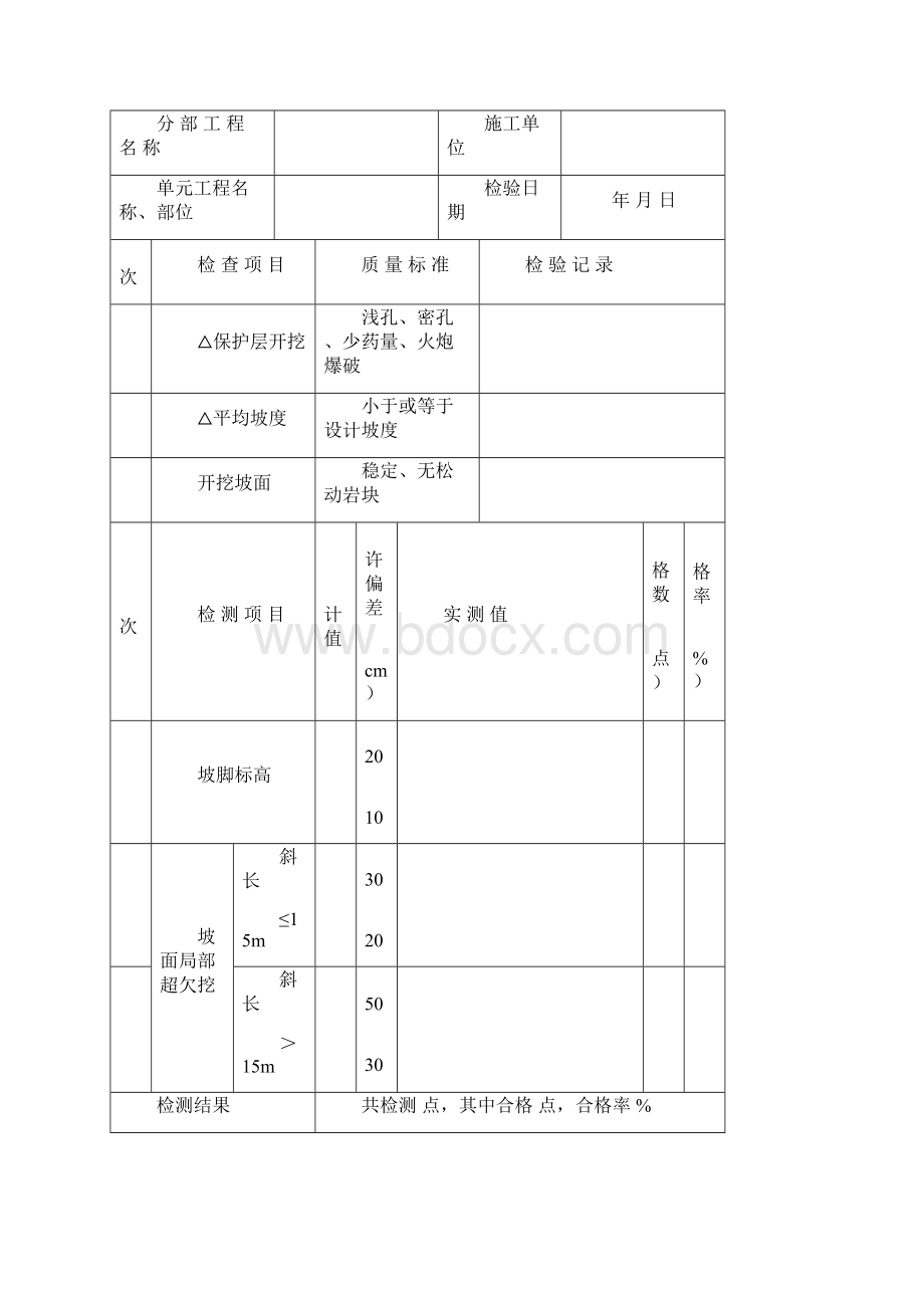 水利水电施工质量表格红皮书.docx_第2页