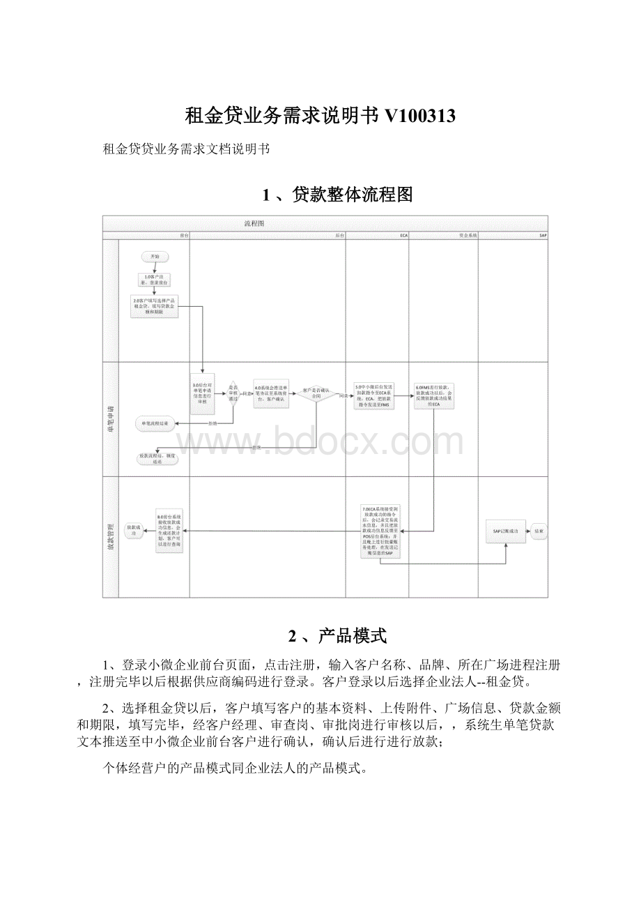 租金贷业务需求说明书V100313.docx