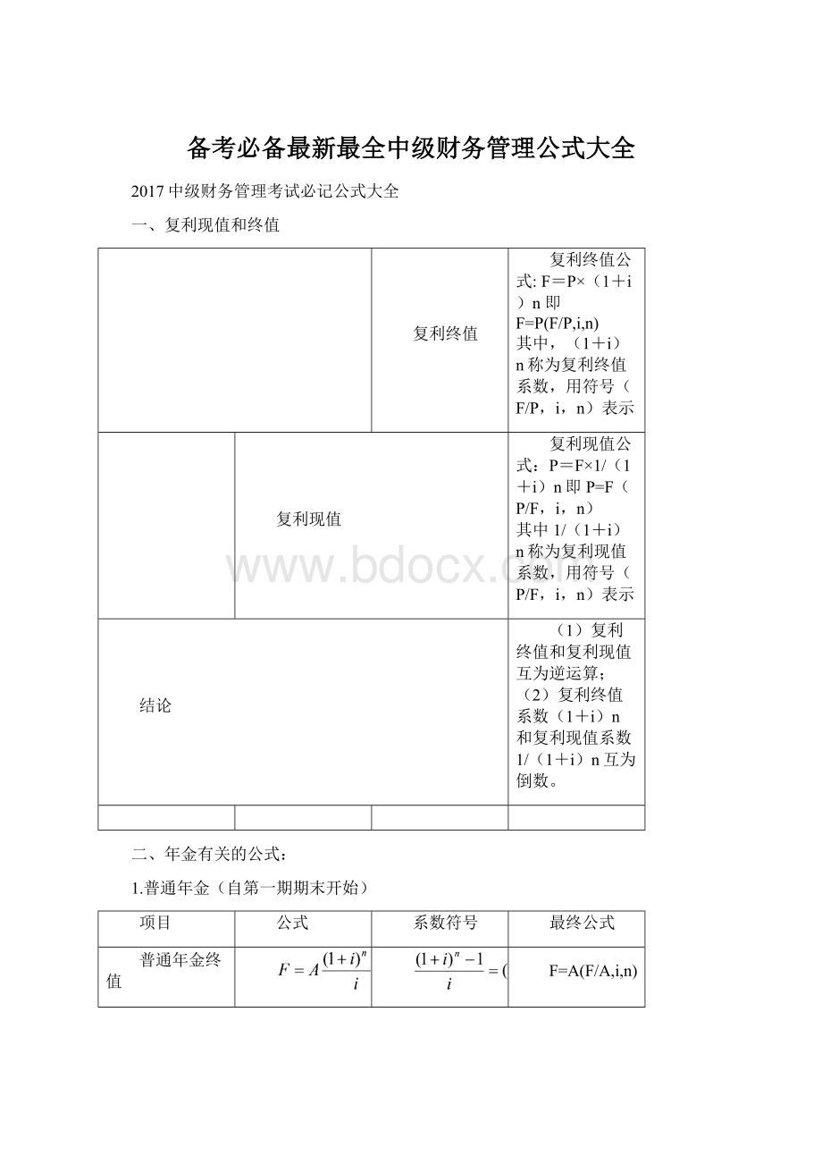 备考必备最新最全中级财务管理公式大全.docx