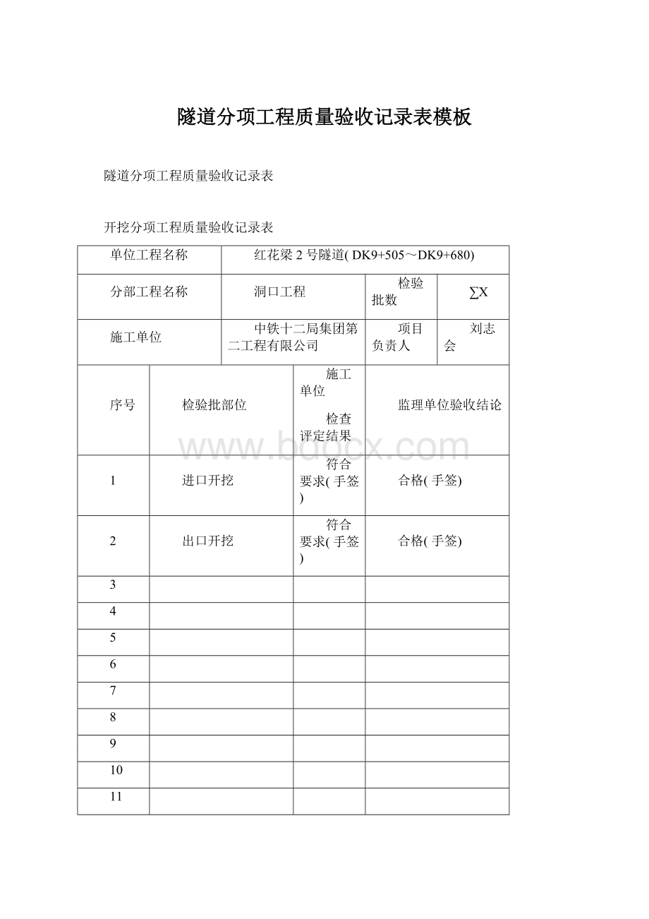 隧道分项工程质量验收记录表模板Word格式.docx