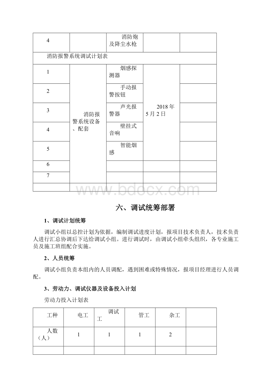 消防系统调试方案Word下载.docx_第3页