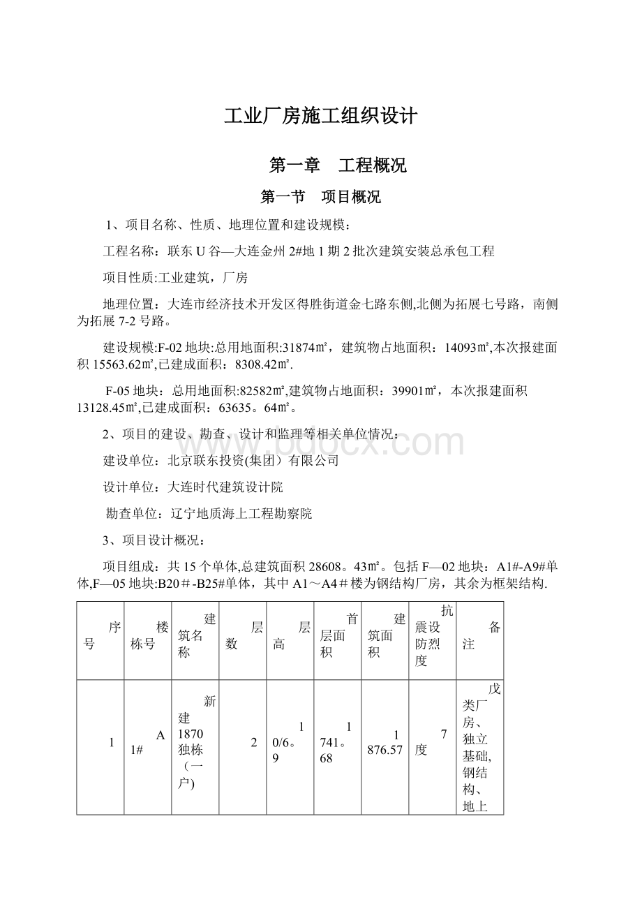 工业厂房施工组织设计.docx_第1页